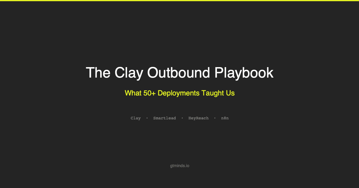 The Clay Outbound Playbook - Featured Image